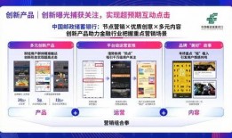 金融最新爆料新闻内容有哪些,揭秘行业动态与热点事件